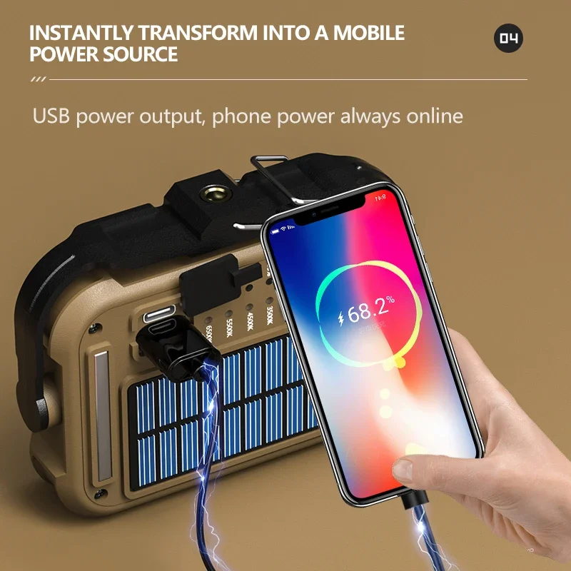 Güneş Enerjili Acil Durum Lamb - Solar Emergency Charger incelemesi ve fiyatı
